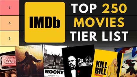 movieshd toppen|IMDb Top 250 Movies.